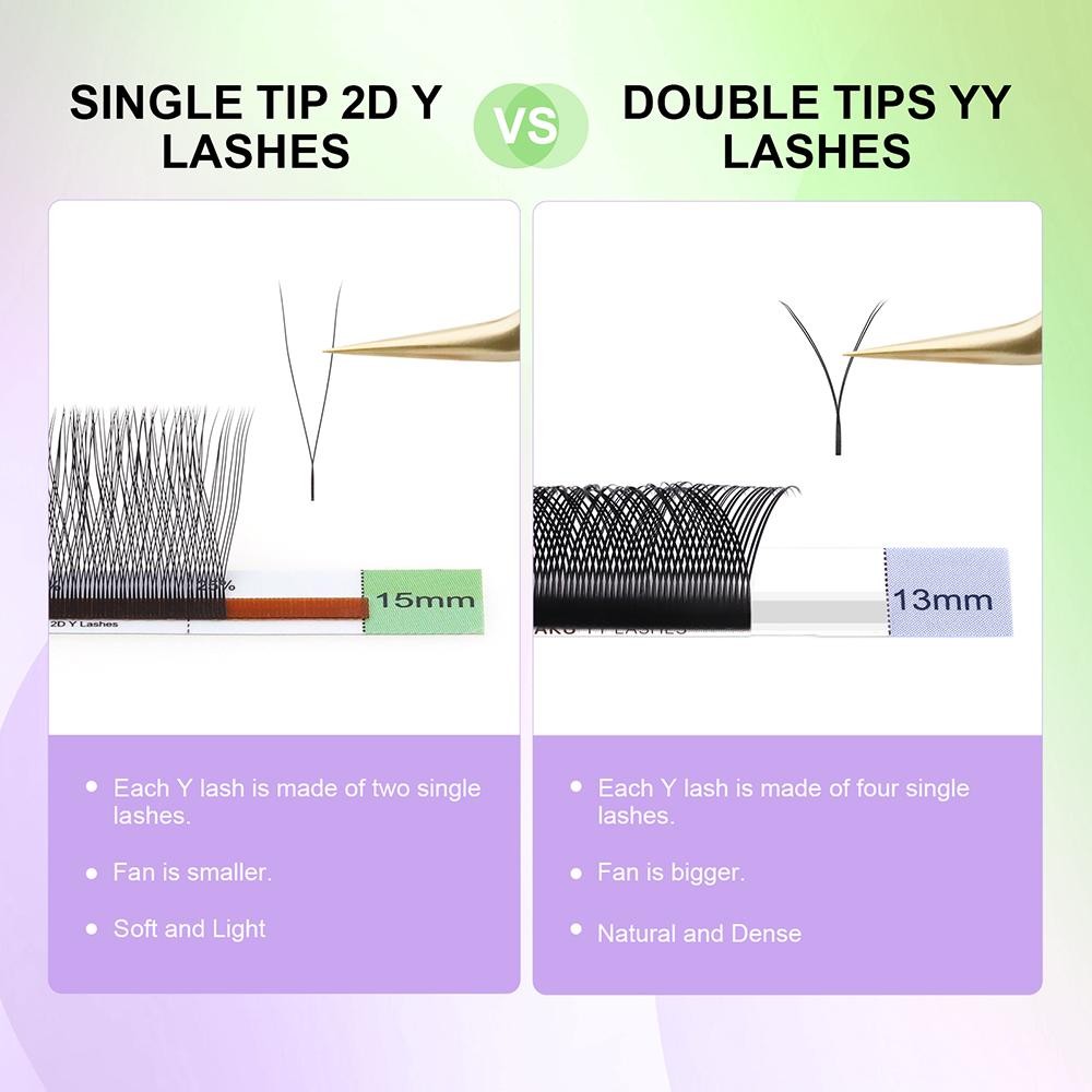 Extensii Gene Nagaraku Single Tip 2D Y