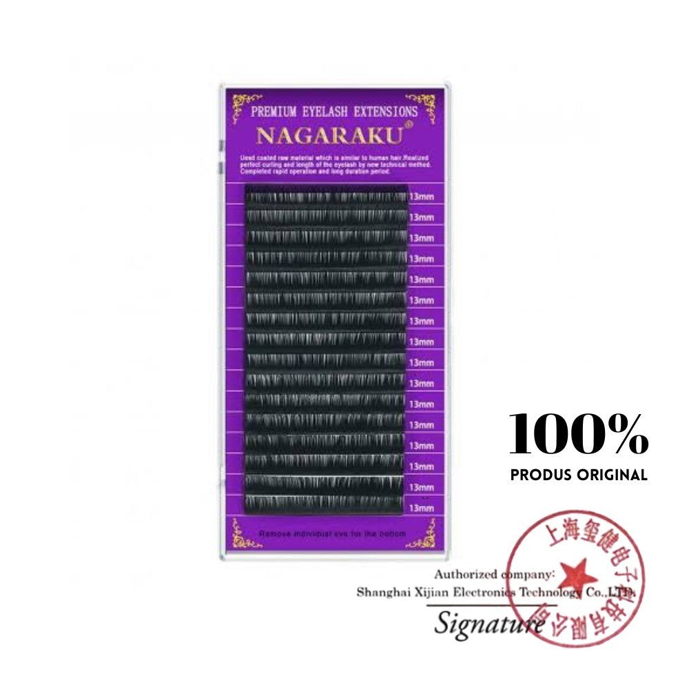 Extensii gene Nagaraku