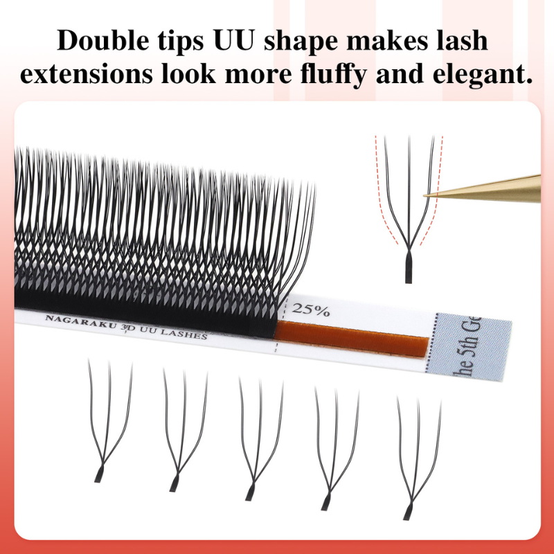 Extensii Gene Nagaraku 3D UU, Air Series