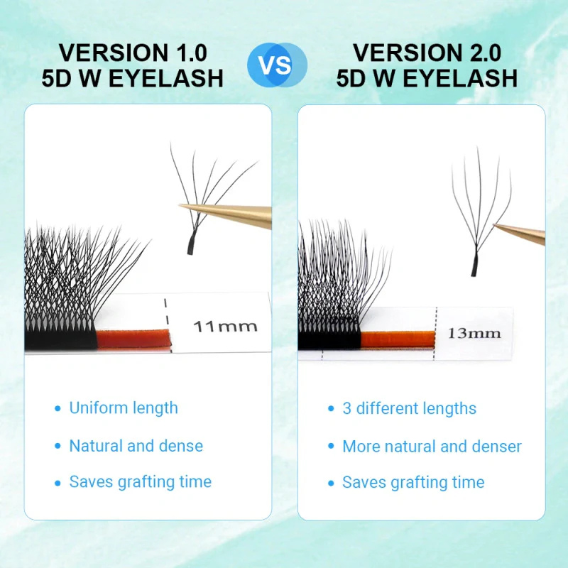 Extensii Gene Nagaraku 5D W, V2.0