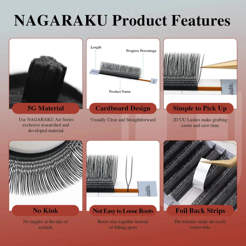 Extensii Gene Nagaraku 2D UU, 12 linii