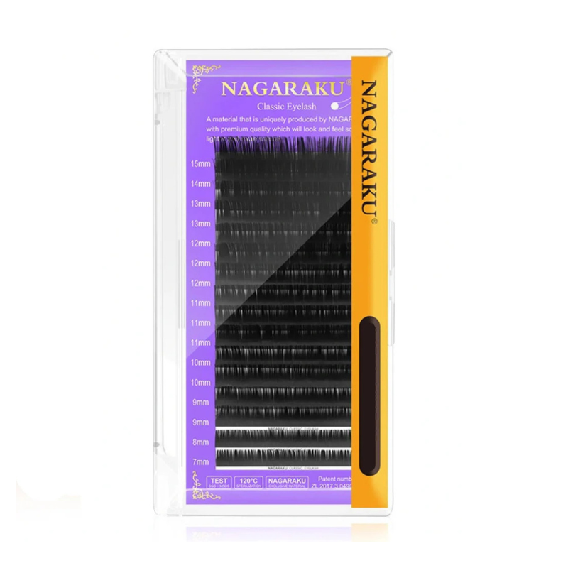 Extensii gene Nagaraku