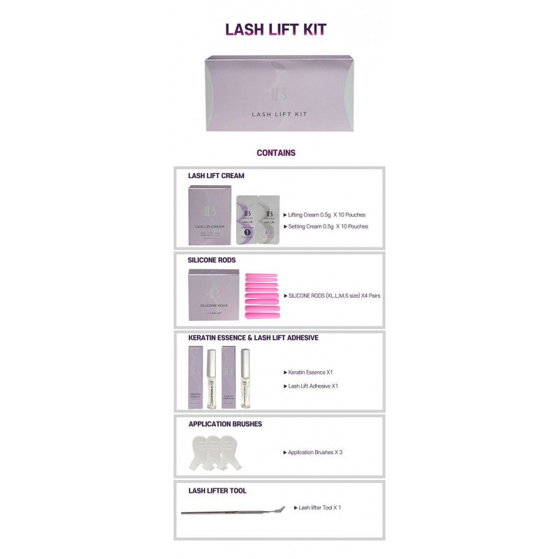 Kit Laminare Gene Ibeauty